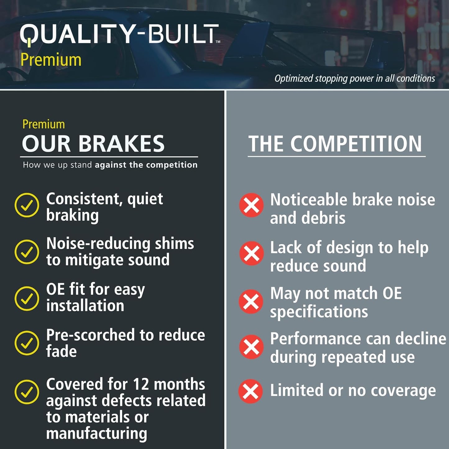 Premium Semi-Metallic Front Brake Pads (1001-1257M) Compatible with Cadillac BLS 2007-2008, Chevrolet Vectra 2003-2008, Saab 9-3 2006-2011